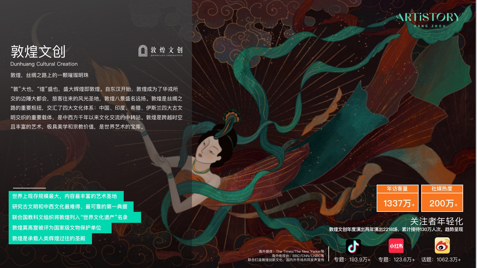 敦煌文创