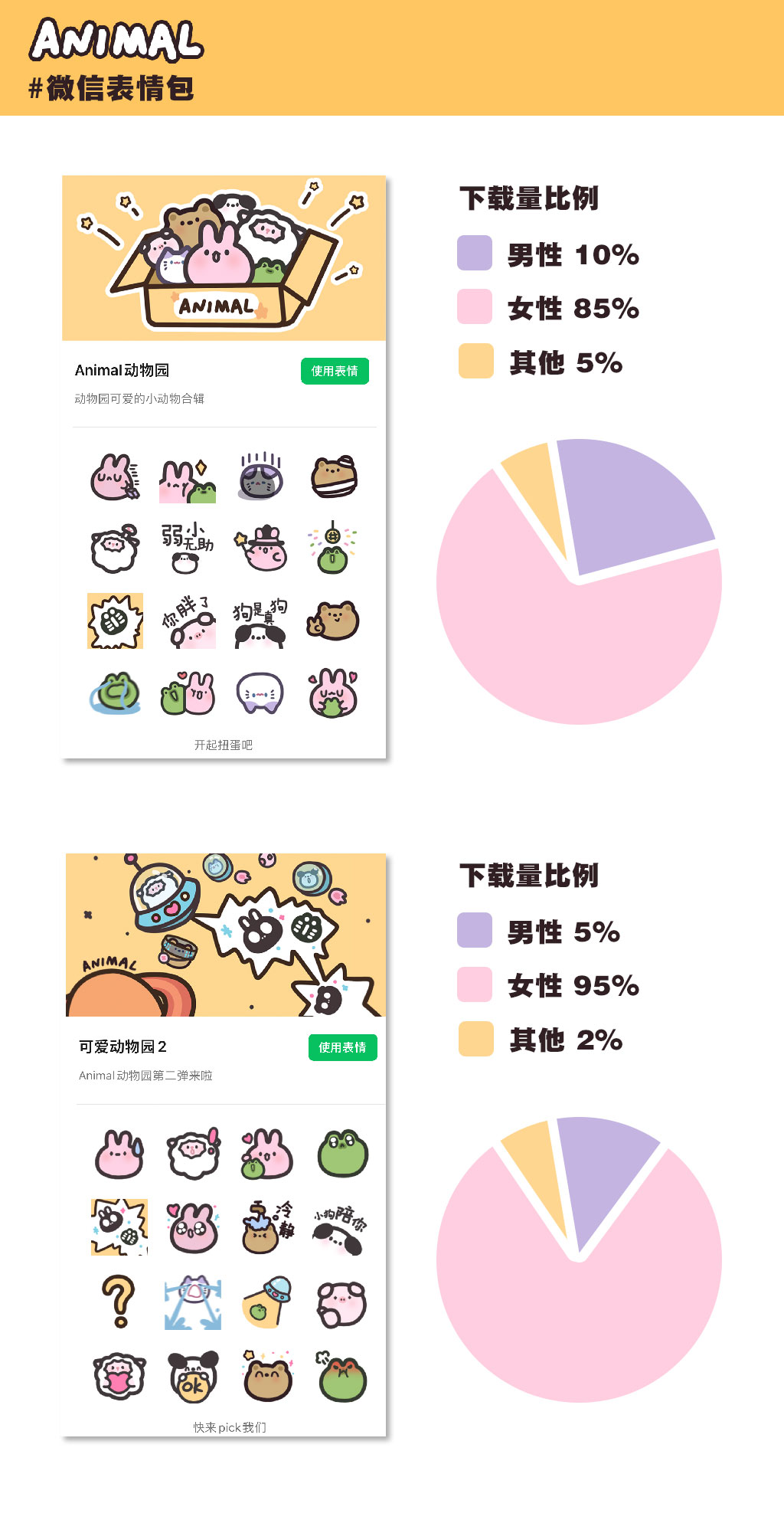ANIMAL萌萌